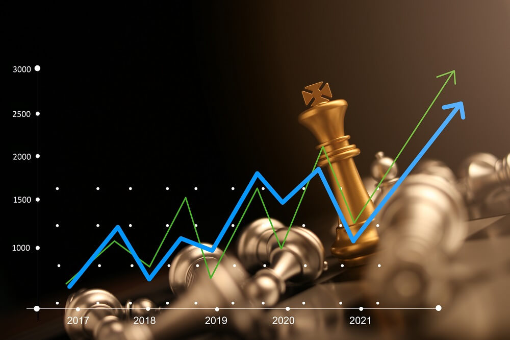 Chess Rating Comparison - Lichess vs Chess.com