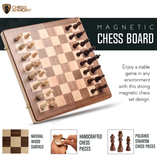 Top 3 chess websites to play and learn – Chess Armory