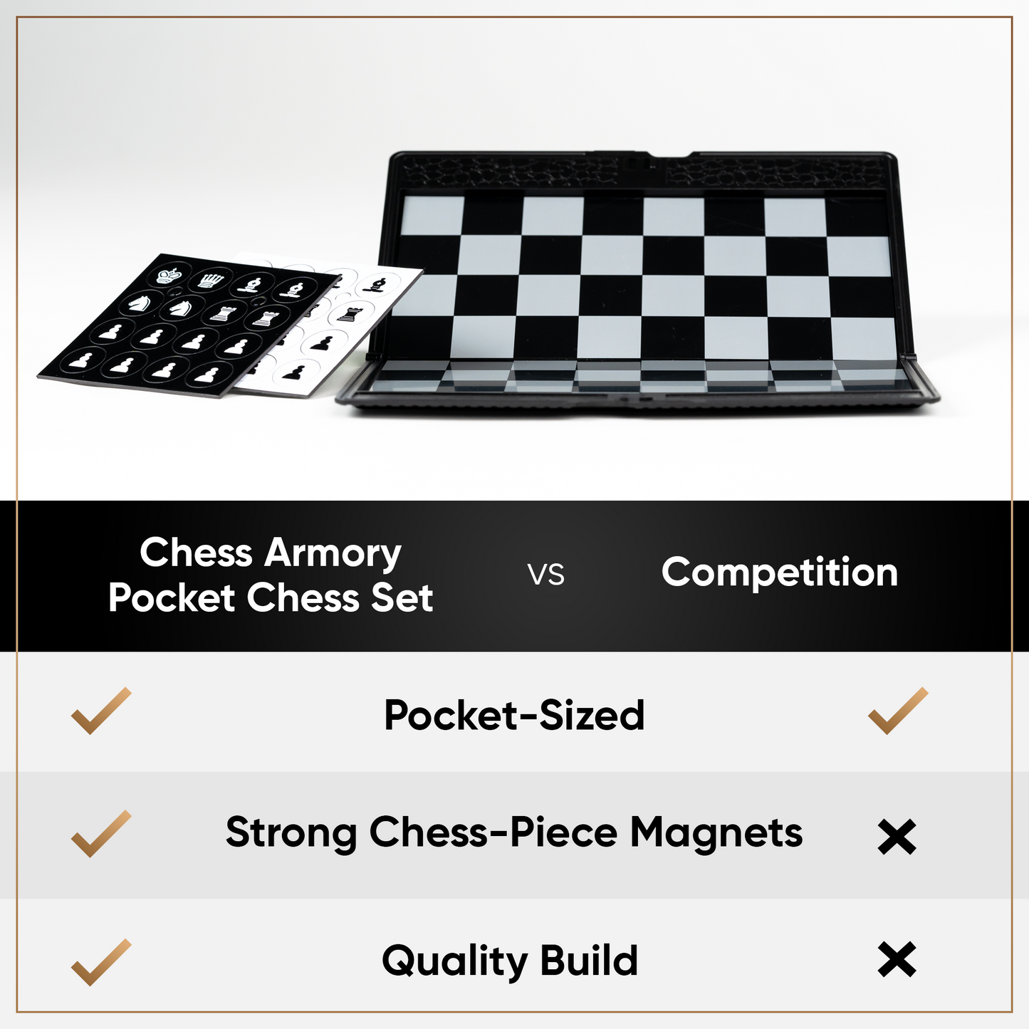 Chess Armory Pocket Chess Set